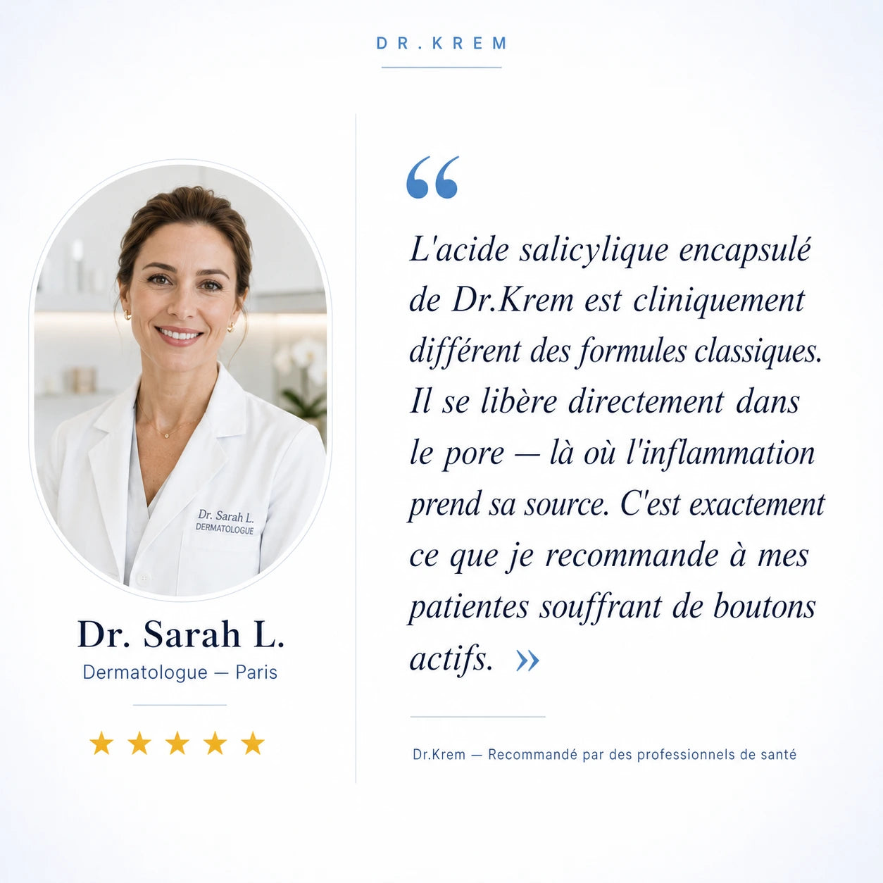 DR.KREM — Solution Acné Ciblée