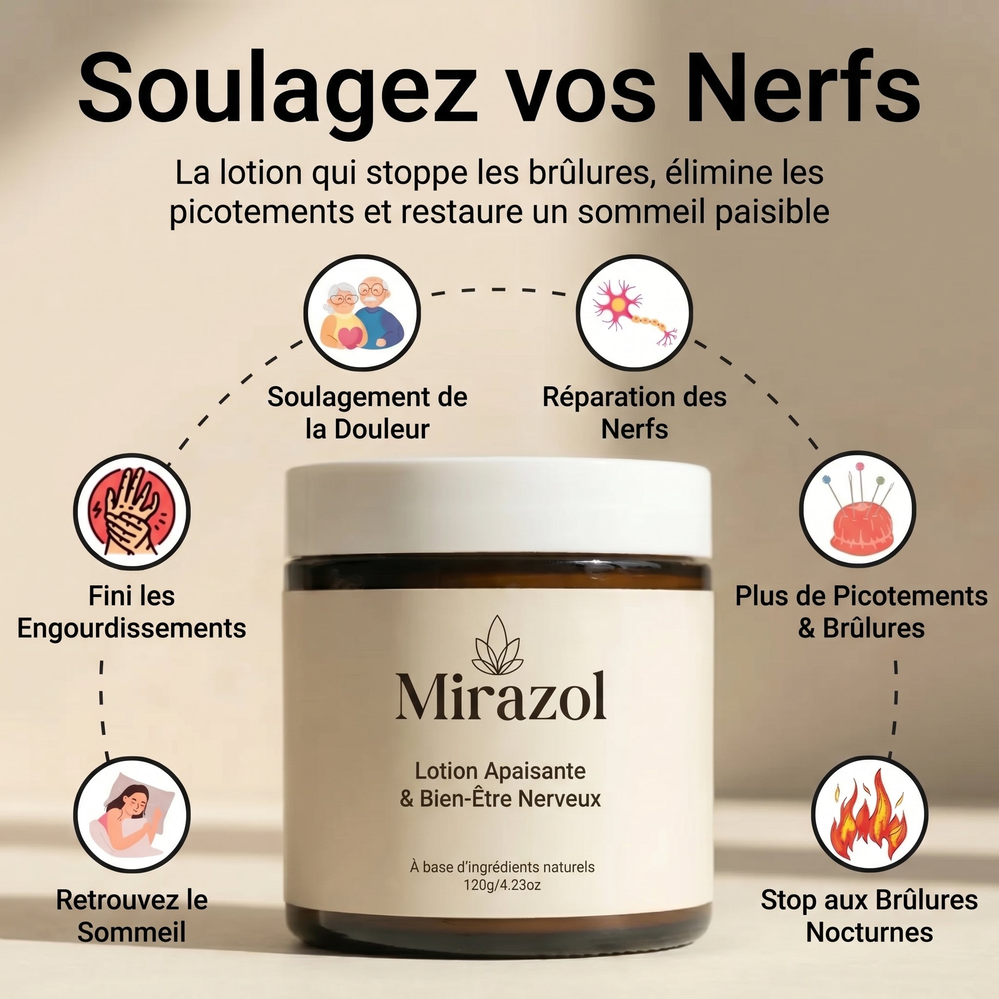 Mirazol - Éliminez Les Douleurs Nerveuses De L'Intérieur