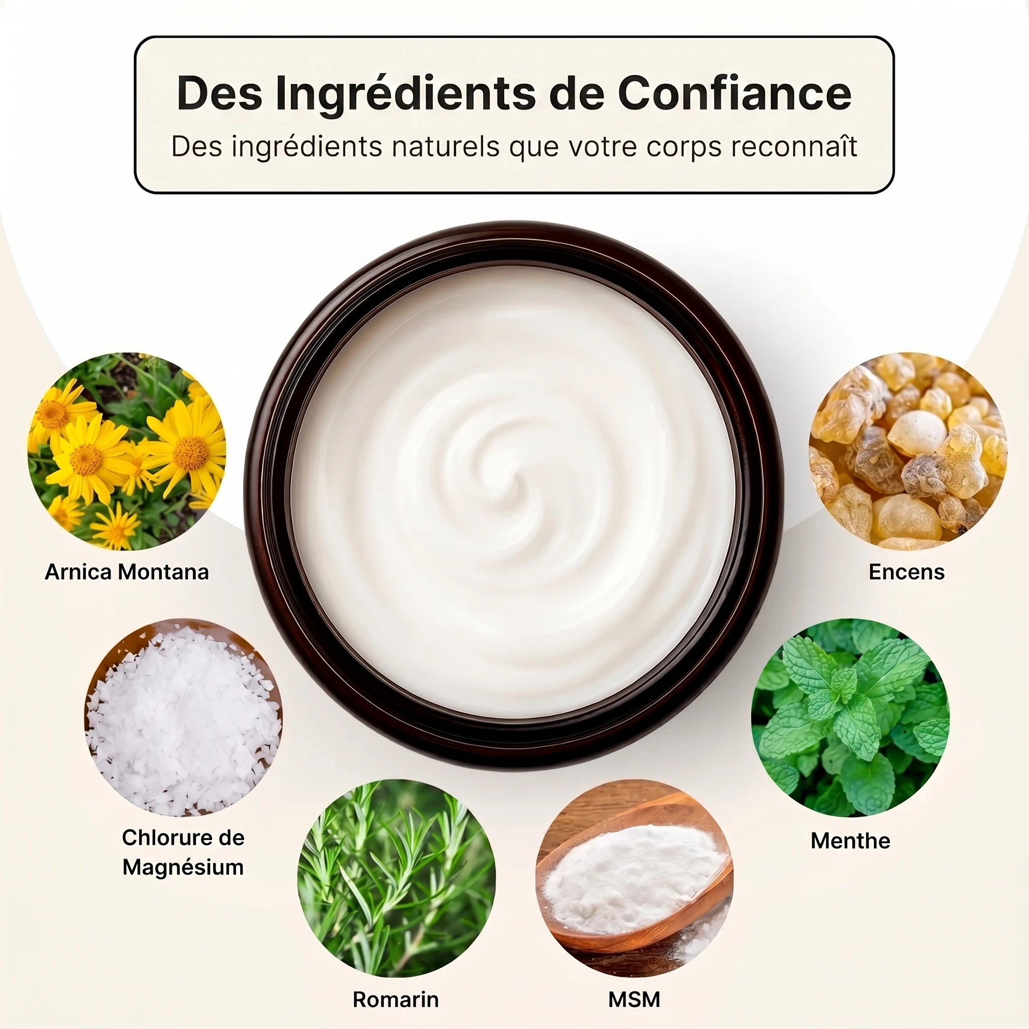 Mirazol - Éliminez Les Douleurs Nerveuses De L'Intérieur